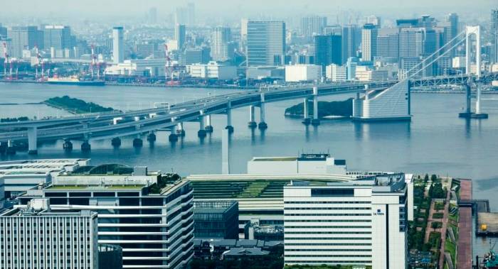 USD Rate Cut Looms, JPY Hike Off the Table